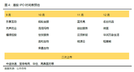 老虎证券:牛股纵横!中国消费崛起带来布局良机