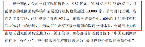 来源:招股书