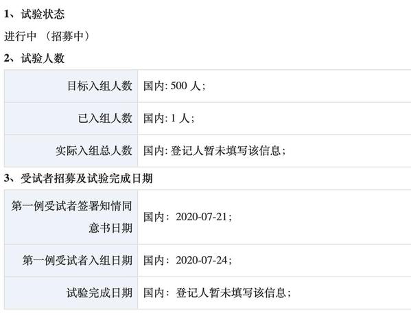 图片来源:药物临床试验登记与信息公示平台