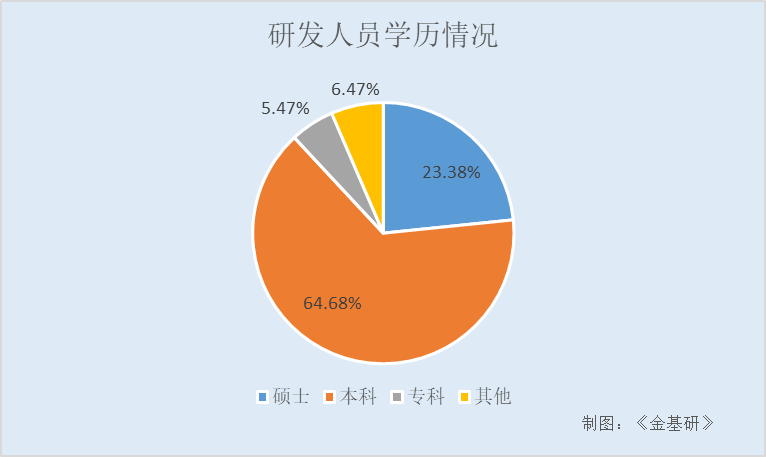 20101218241015.png