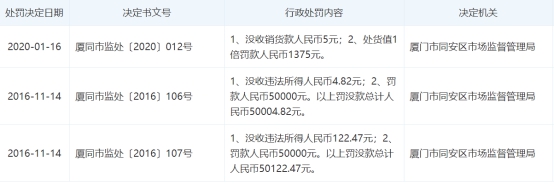 新京报记者 张明璇 图片来源 天眼查截图