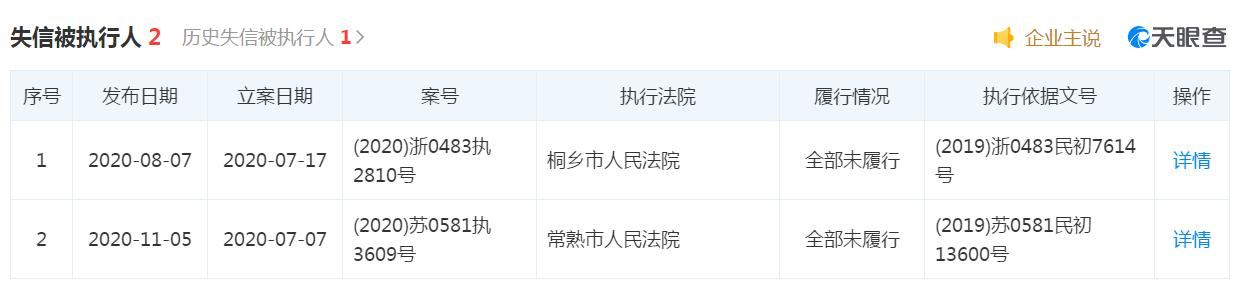 来源:天眼查