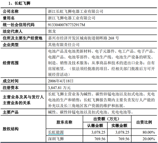 图片来源/长虹能源公开发行说明书