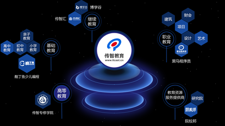 ��˾����