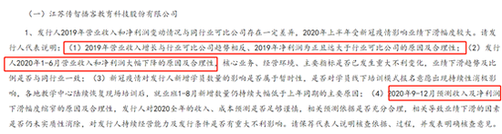 ֤������