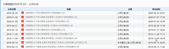 来源:wind