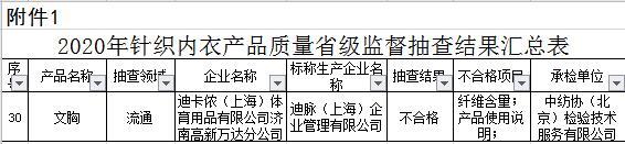 (图片来源:山东市场监管局官网)