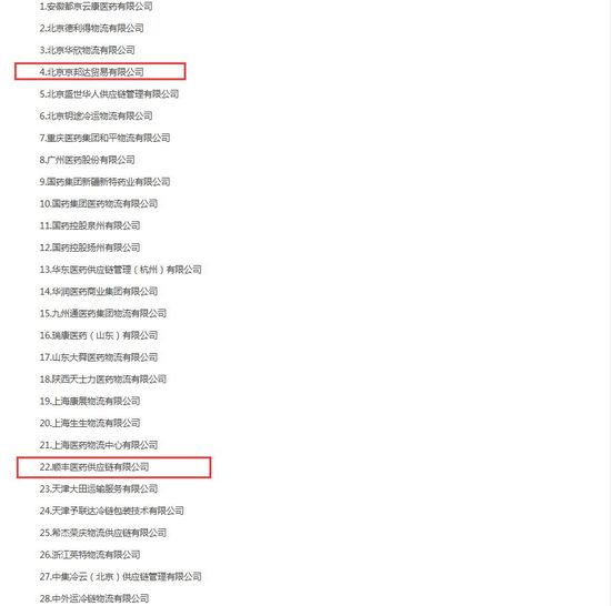 补齐冷链短板 引发物流玩家新一轮争夺战_物流_电商报 补齐冷链短板 引发物流玩家新一轮争夺战_物流_电商报