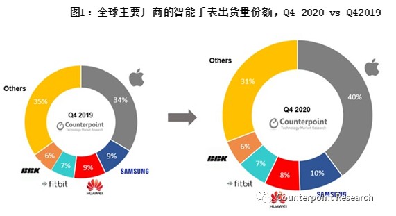 手机赚钱app排行榜赚钱app2020_手机赚钱项目_手机有什么项目赚钱比较稳