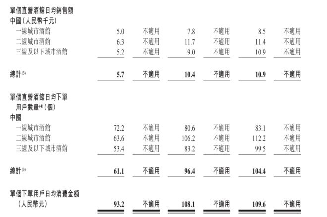 小酒馆简谱_玉林路小酒馆