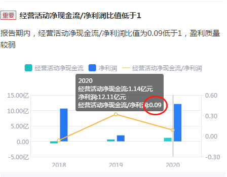 来源:鹰眼预警