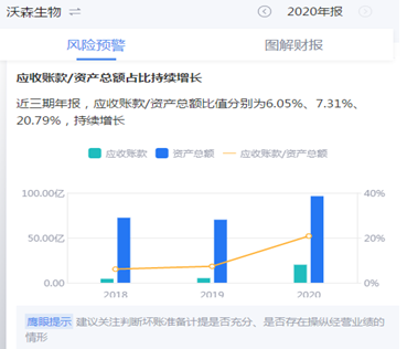 来源:鹰眼预警