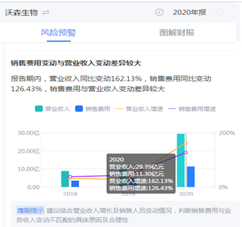 来源:鹰眼预警