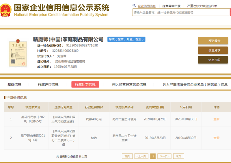 ������ͼ��Դ��������ҵ������Ϣ��ʾϵͳ