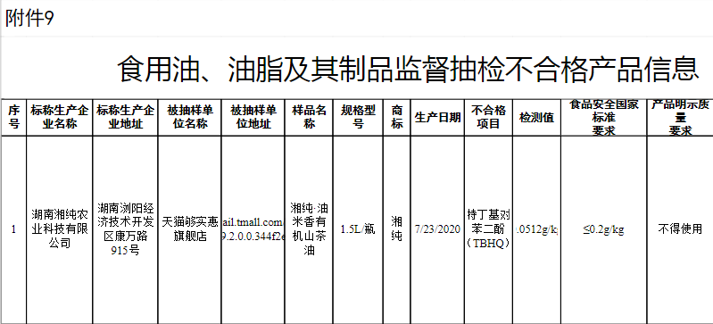 截图来源:市场监管总局网站