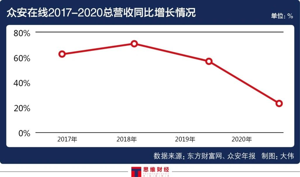 图片来源:《投资者网》