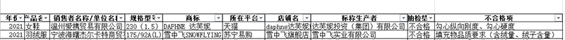 图源:浙江省市场监督管理局网站