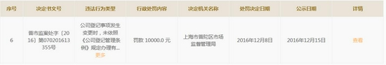 国家企业信用信息公示系统网站截图