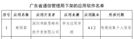 图片来源:工信部