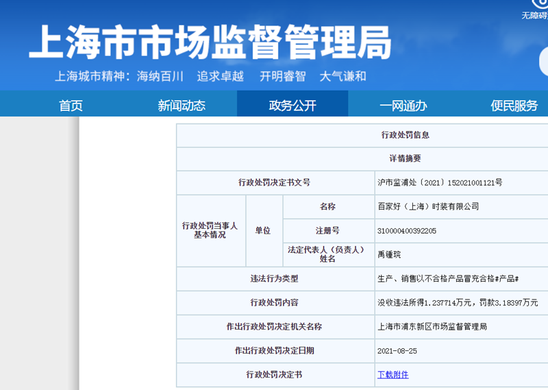 截图来源:上海市市场监管局网站