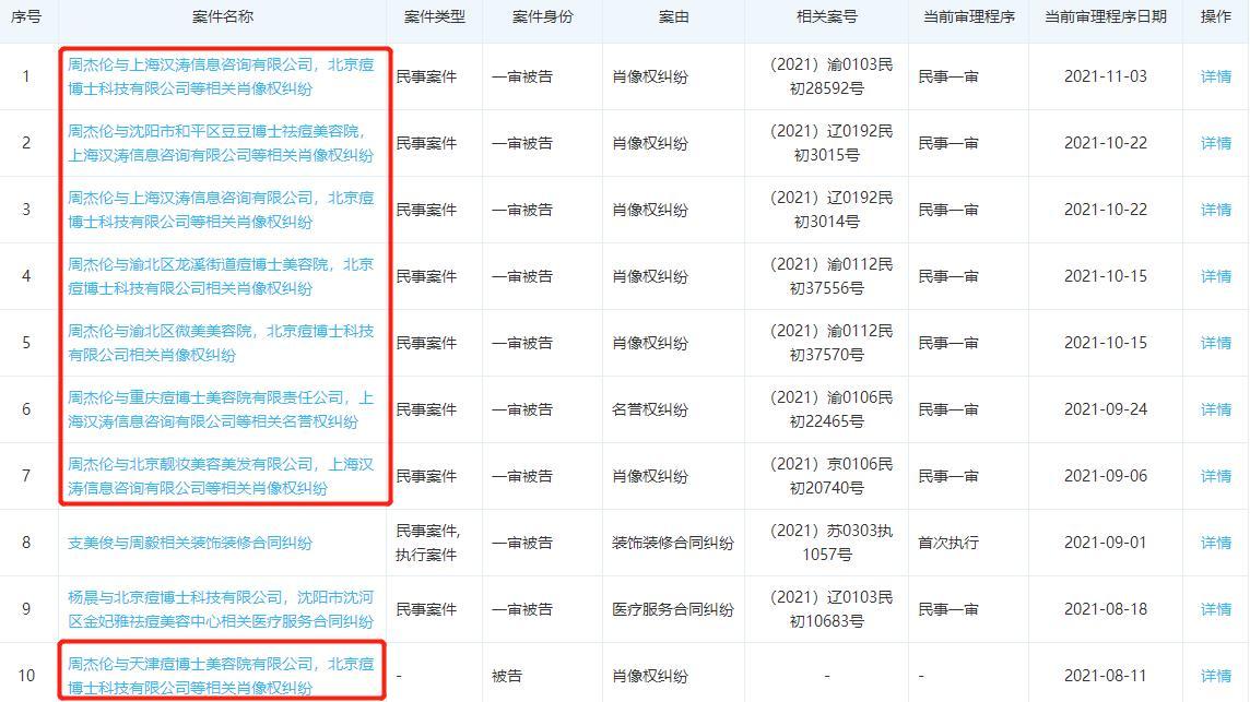 图源:天眼查