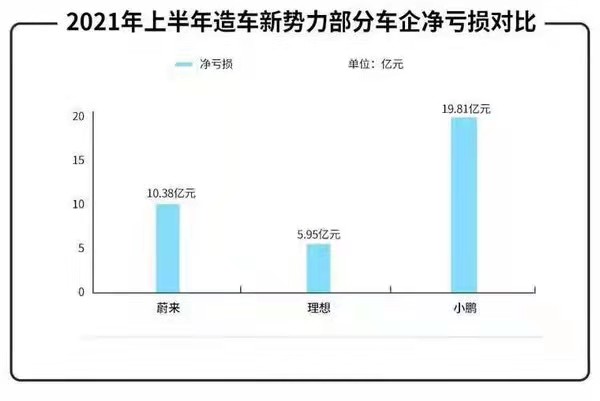 2021ϰ쳵ֳ󾻿Ա