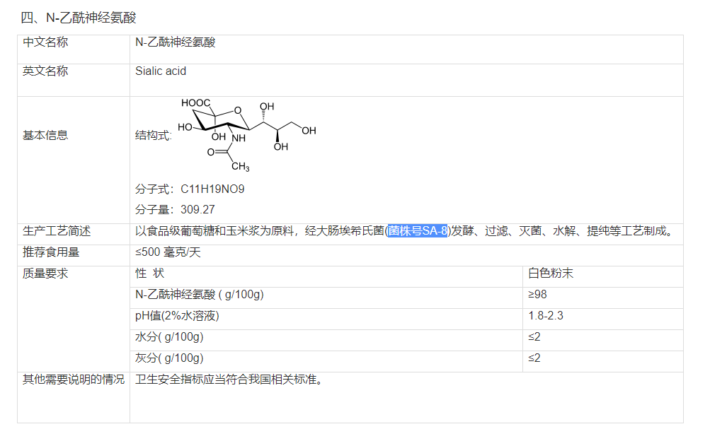 卫健委关于乳木果油等10种新食品原料的公告