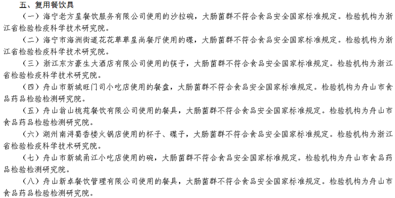 来源:浙江省市场监管局