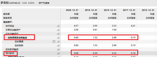 ������Դ��wind