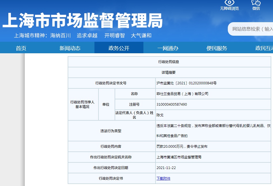 来源:上海市市场监督管理局网站