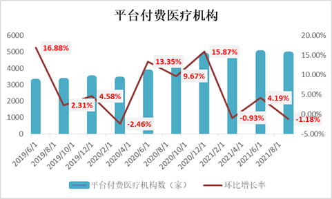 (资料来源:新浪财经上市公司研究院)