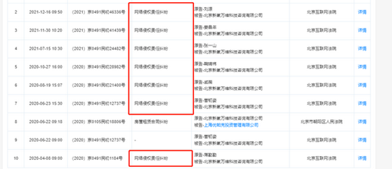 (资料来源:天眼查 新浪财经上市公司研究院)