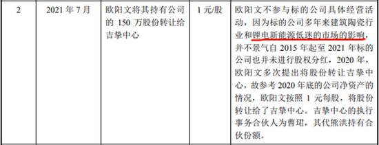 标的公司部分股权转让情况
