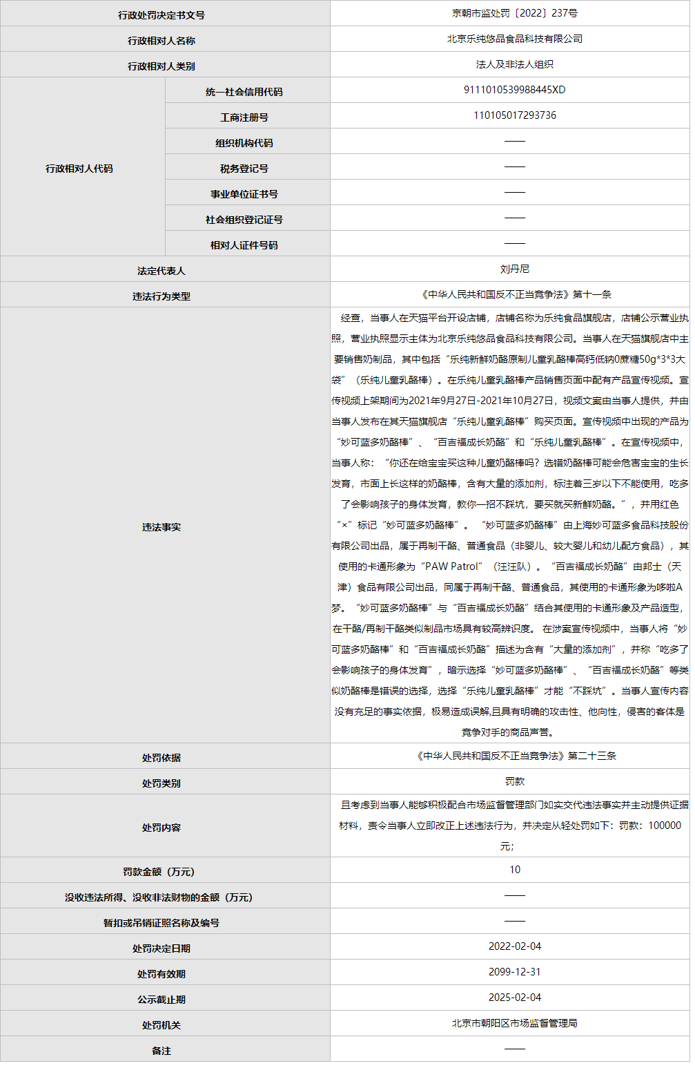 图源:北京市朝阳区市场监督管理局