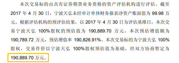 来源:公司公告