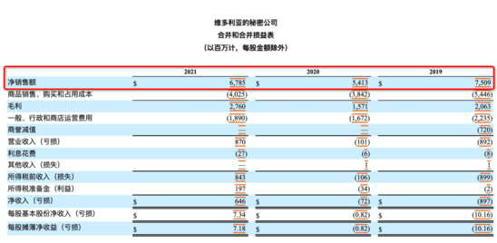 内衣频道运营,内衣频道运营方案