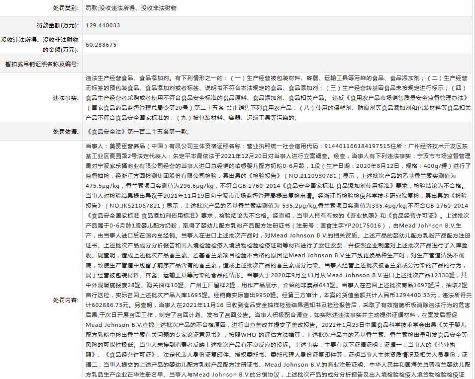 截图自信用广州公示信息