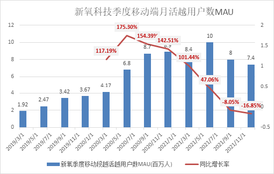 (资料来源:新浪财经上市公司研究院)