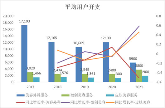 (������Դ�����˲ƾ����й�˾�о�Ժ)