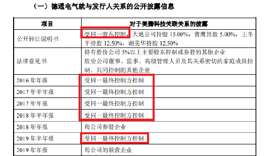 来源:美腾科技公告