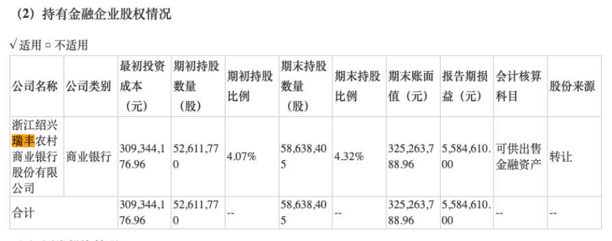 图片来源:明牌珠宝2015年年报