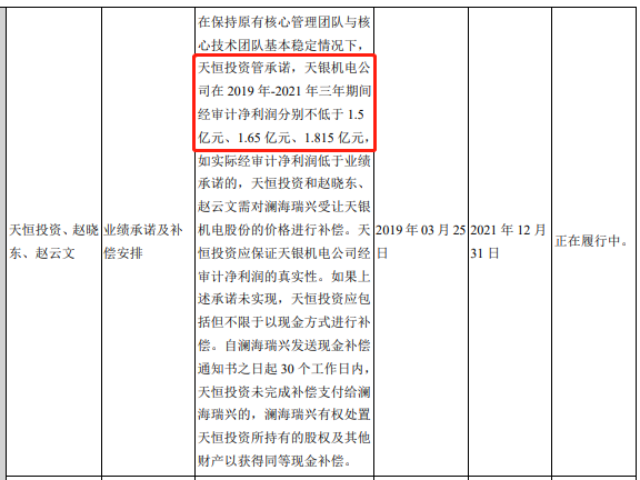 天恒投资最初的业绩承诺 图源:天银机电2019年年报