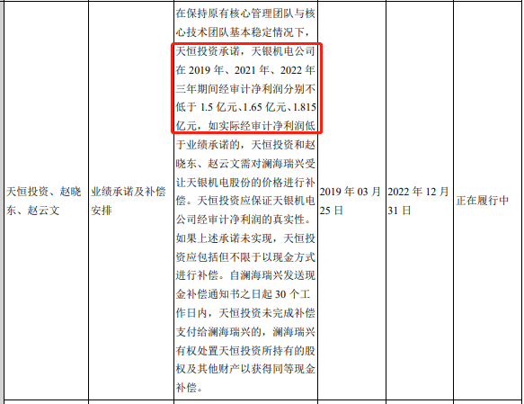 调整后天恒投资的业绩承诺 图源:天银机电2021年财报