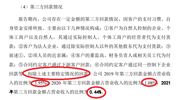 来源:招股书